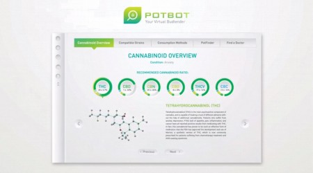PotBot | Leafly + WebMD for Cannabis Connoisseurs